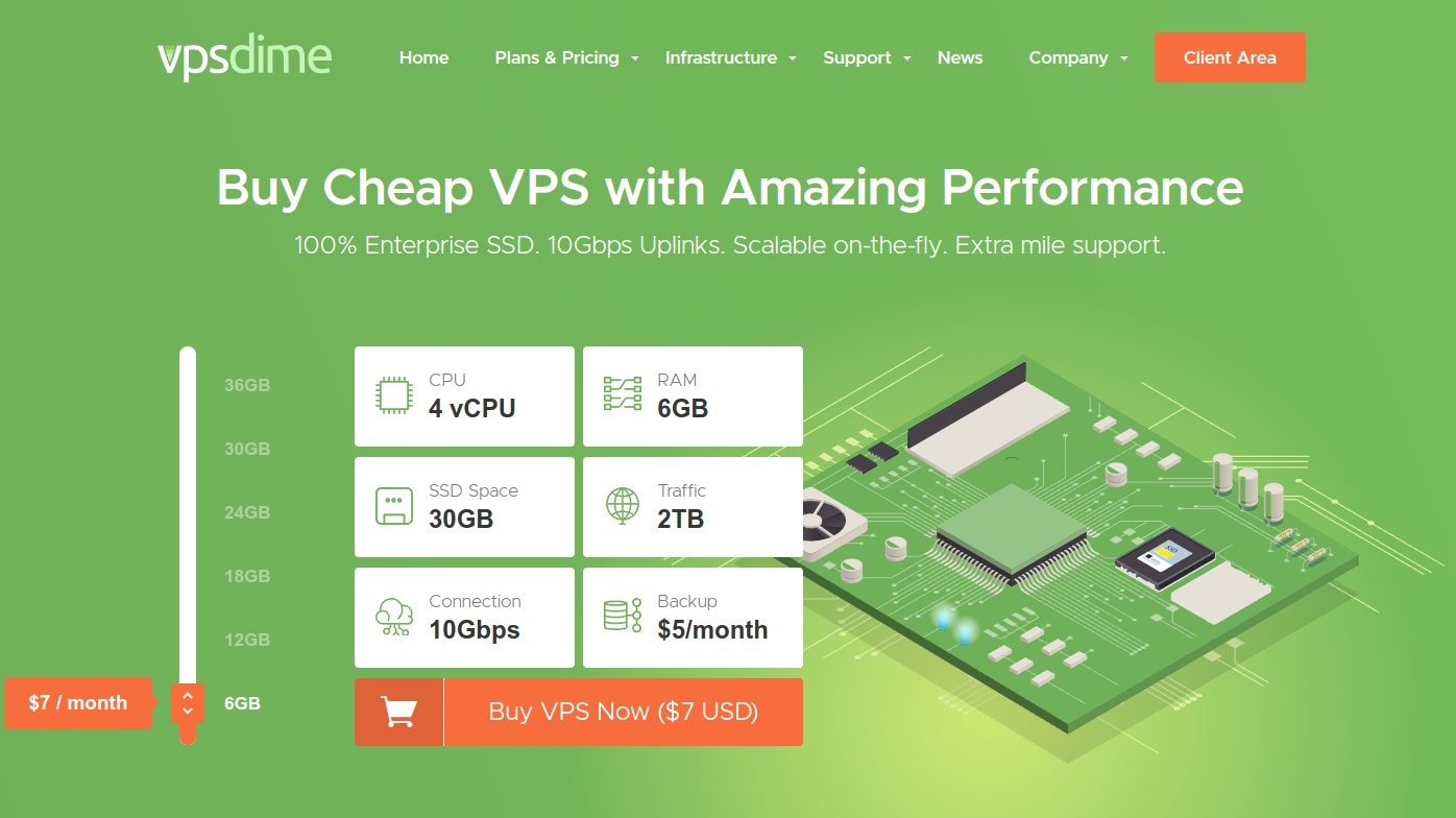 VPSDime homepage